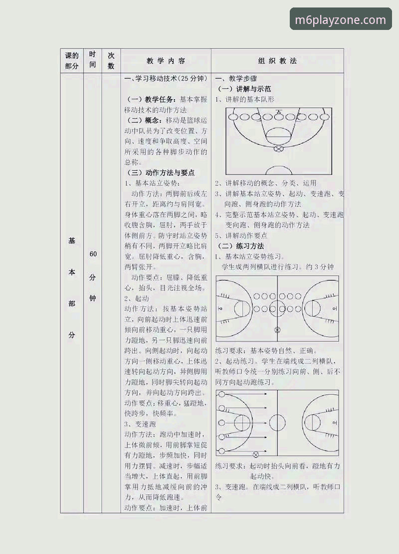 布泽尔父子篮球传承：米乐M6体育观赛操作教程