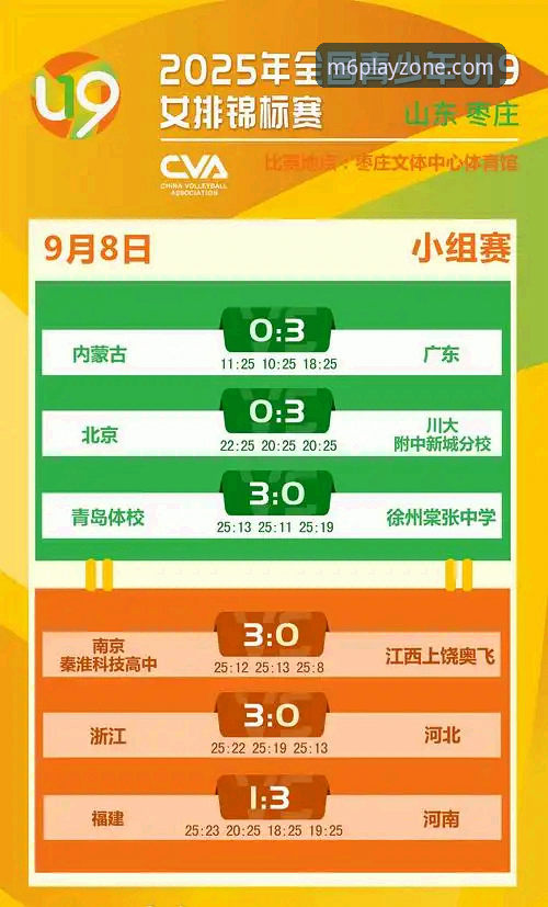 中国U19闪电破门，哥伦比亚点球被扑，米乐M6体育用户怎么看这场胜利？